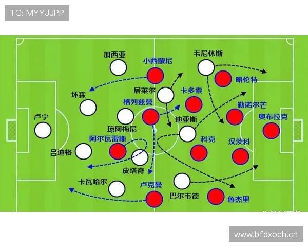 巴萨节奏问题暴露中场连接断层,当前阶段对球队整体表现产生影响 巴萨节奏问题暴露中场连接断层,当前阶段对球队整体表现产生影响