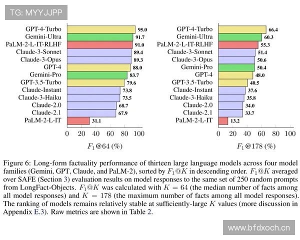 莱奥与贝尔对比：同代爆发型边锋的核心打法与终结效率差异分析
