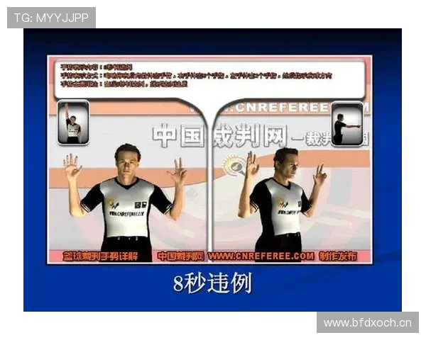 篮球后场规则解析：8秒违例到底怎么算？