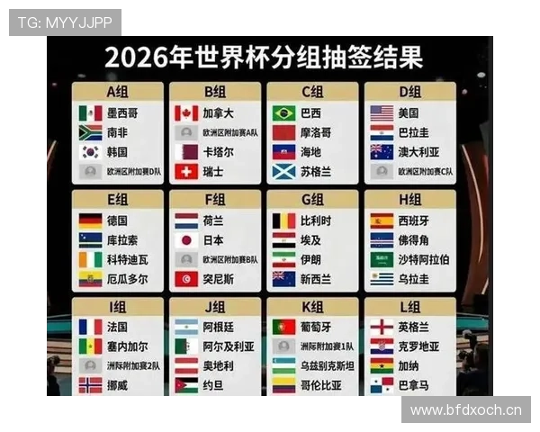 伊拉克世界杯球迷关注焦点